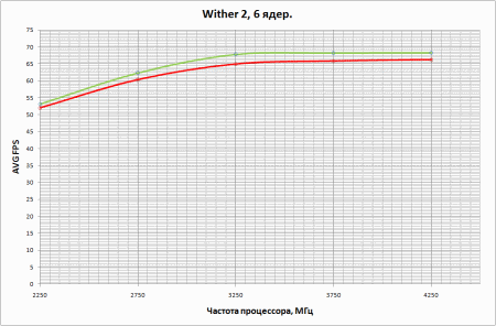 450x296  13 KB. Big one: 947x622  19 KB