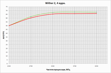 450x296  12 KB. Big one: 947x622  19 KB