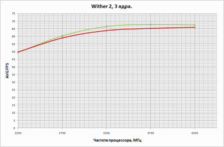 450x296  13 KB. Big one: 947x622  19 KB