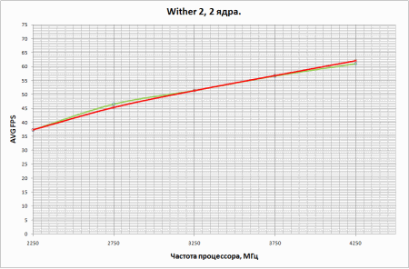 450x296  13 KB. Big one: 947x622  19 KB