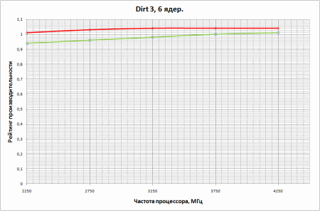 450x296  11 KB. Big one: 946x623  18 KB