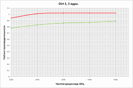 450x296  11 KB. Big one: 946x623  19 KB