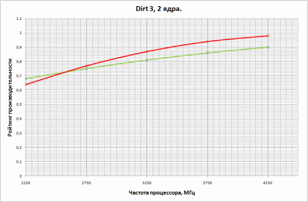 450x296  12 KB. Big one: 946x623  20 KB