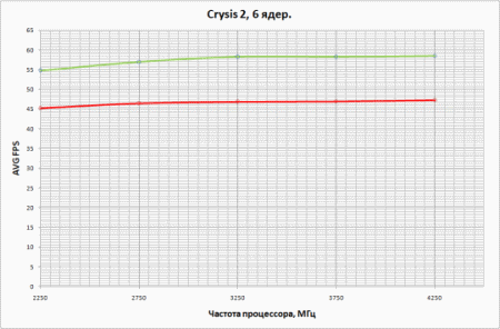 450x296  16 KB. Big one: 947x622  17 KB