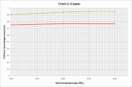 450x296  12 KB. Big one: 946x623  18 KB