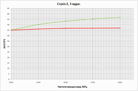 450x296  13 KB. Big one: 947x622  18 KB