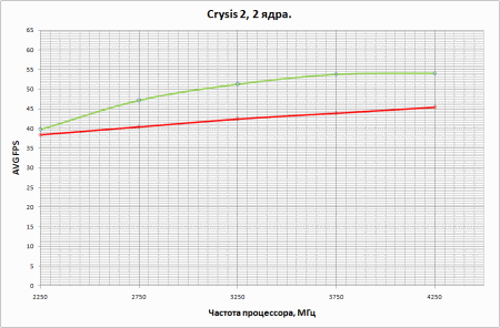 450x296  13 KB. Big one: 947x622  19 KB