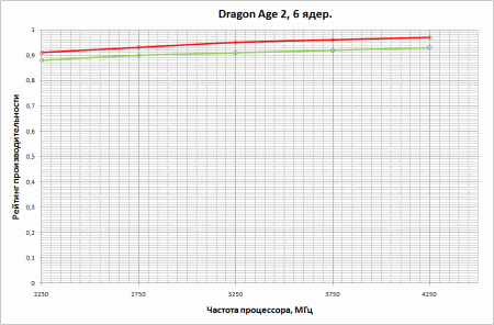 450x296  12 KB. Big one: 946x623  18 KB