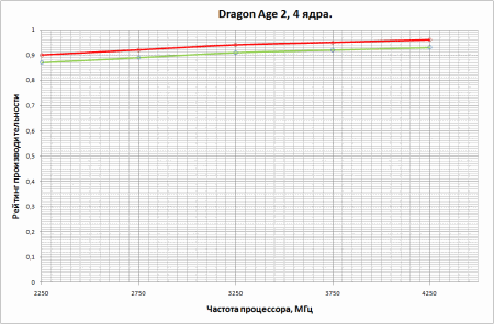 450x296  12 KB. Big one: 946x623  18 KB
