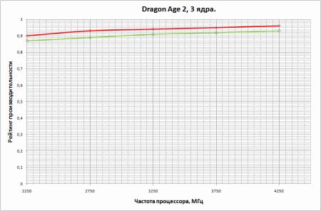 450x296  12 KB. Big one: 946x623  18 KB