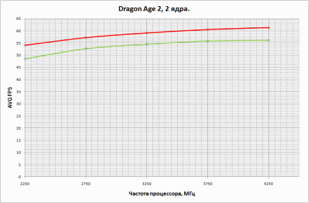 450x296  13 KB. Big one: 947x622  19 KB