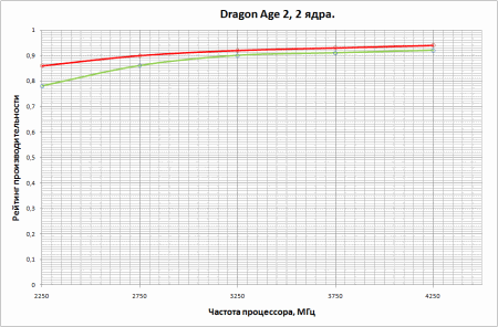 450x296  12 KB. Big one: 946x623  19 KB