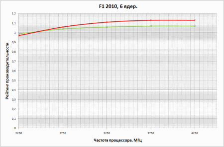 450x296  13 KB. Big one: 946x623  19 KB