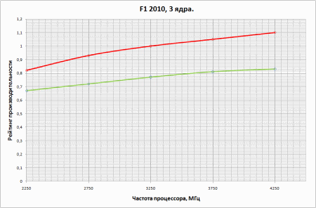 450x296  13 KB. Big one: 946x623  20 KB