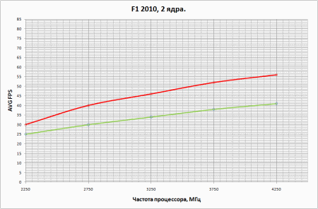 450x296  14 KB. Big one: 947x622  20 KB