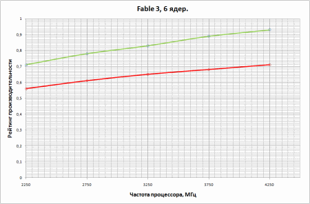 450x296  12 KB. Big one: 946x623  20 KB