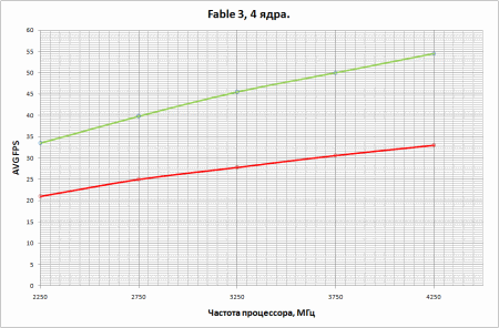 450x296  12 KB. Big one: 947x622  20 KB