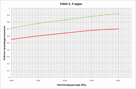 450x296  12 KB. Big one: 946x623  20 KB