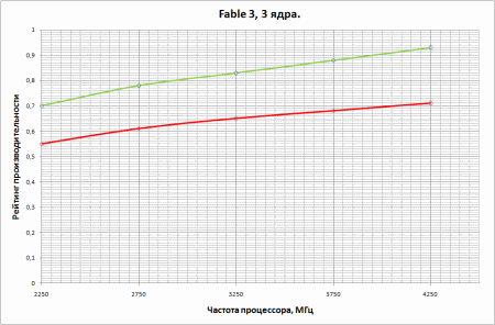 450x296  12 KB. Big one: 946x623  20 KB