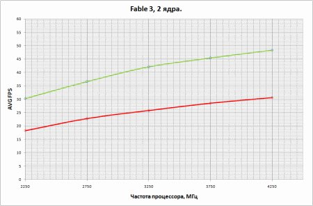 450x296  12 KB. Big one: 947x622  20 KB