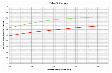 450x296  12 KB. Big one: 946x623  20 KB