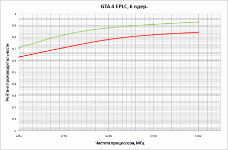 450x296  13 KB. Big one: 946x623  20 KB