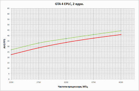 450x296  14 KB. Big one: 947x623  20 KB