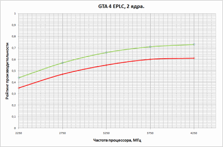 450x296  13 KB. Big one: 946x623  21 KB