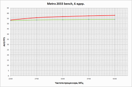 450x296  13 KB. Big one: 947x622  17 KB