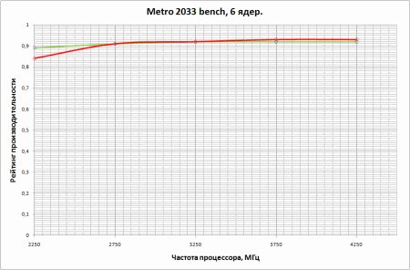 450x296  12 KB. Big one: 946x623  18 KB