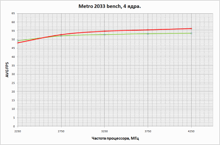450x296  13 KB. Big one: 947x622  18 KB