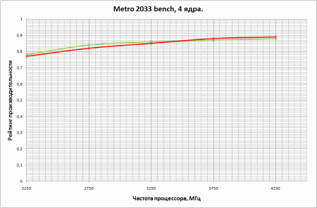 450x296  12 KB. Big one: 946x623  19 KB