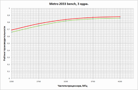 450x296  12 KB. Big one: 946x623  20 KB