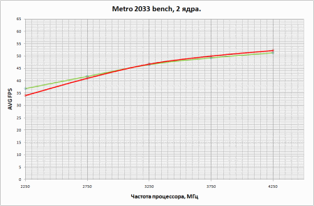 450x296  13 KB. Big one: 947x622  20 KB