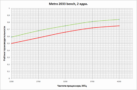450x296  13 KB. Big one: 946x623  21 KB