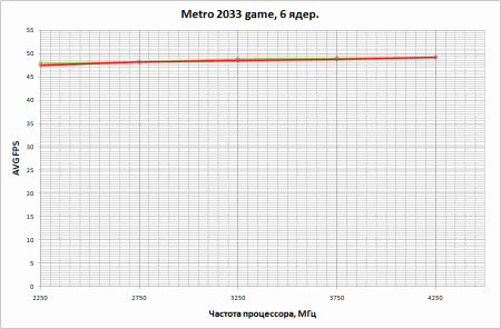450x296  11 KB. Big one: 947x622  17 KB