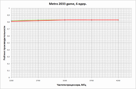 450x296  11 KB. Big one: 946x623  18 KB