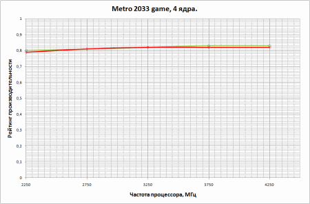 450x296  11 KB. Big one: 946x623  18 KB