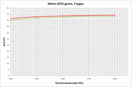 450x296  12 KB. Big one: 947x622  18 KB