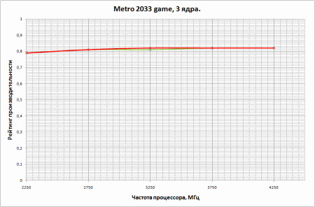 450x296  11 KB. Big one: 946x623  18 KB