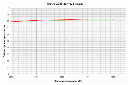 450x296  12 KB. Big one: 946x623  18 KB