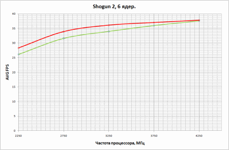 450x296  11 KB. Big one: 947x622  19 KB