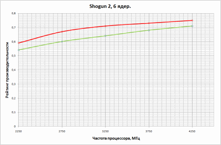 450x296  12 KB. Big one: 946x623  20 KB