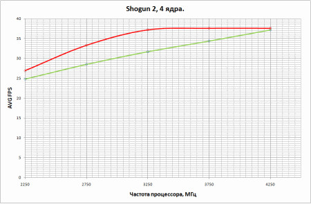 450x296  11 KB. Big one: 947x623  19 KB