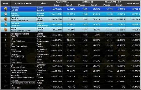 450x289  42 KB. Big one: 1000x642  121 KB