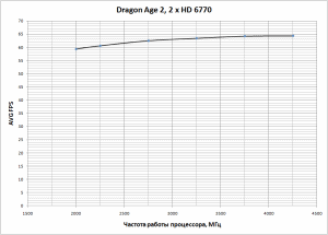 300x215  5 KB. Big one: 899x643  14 KB