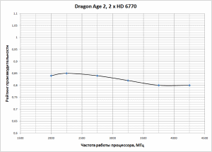 300x215  5 KB. Big one: 896x643  15 KB