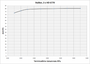 300x215  5 KB. Big one: 899x643  14 KB