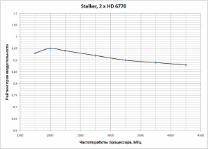 300x215  6 KB. Big one: 896x643  15 KB