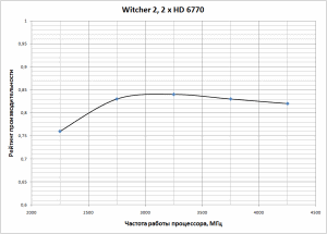 300x215  5 KB. Big one: 896x643  15 KB